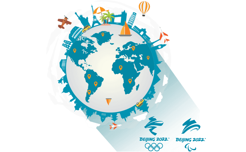 海外党连接到中国的软件 - SQUIDCN